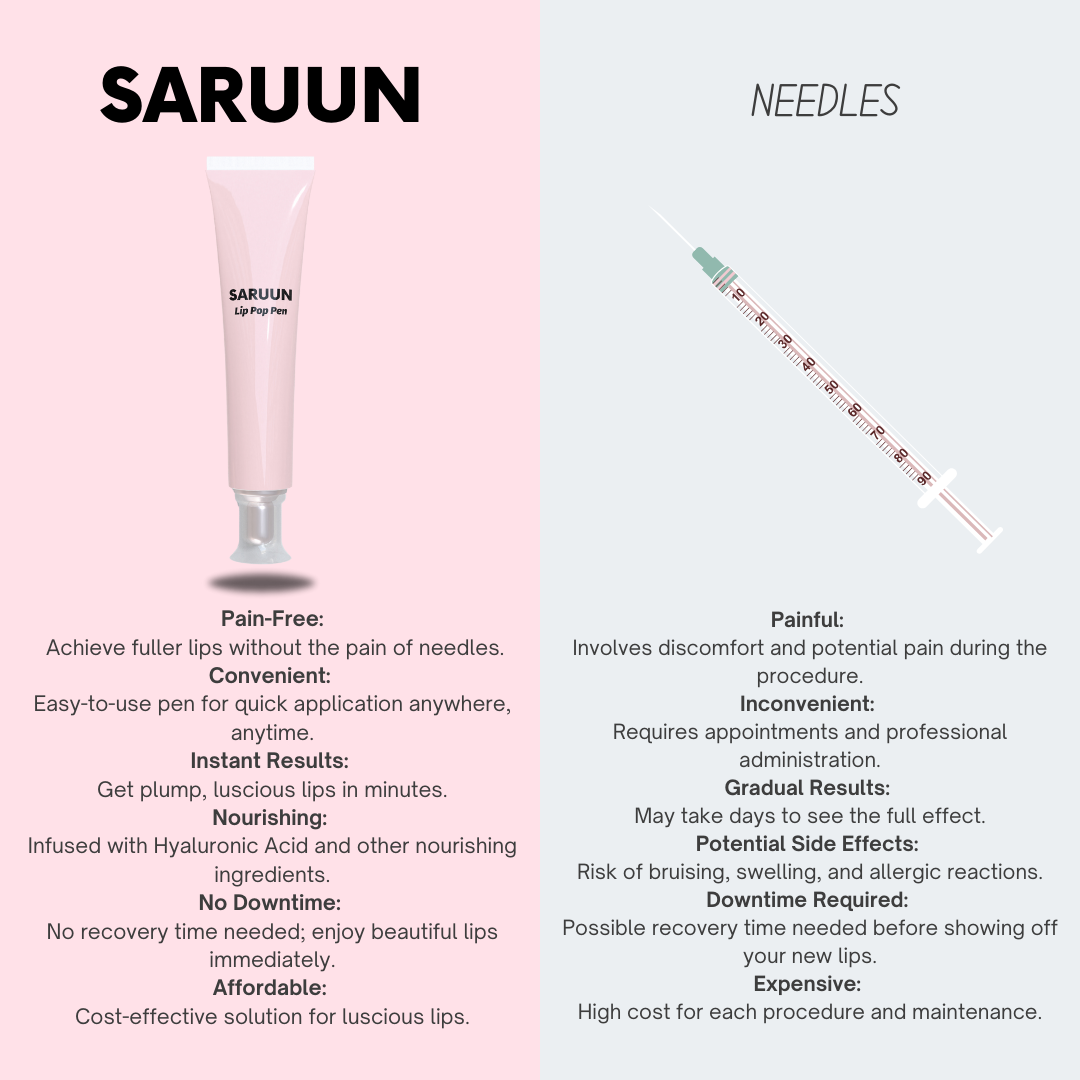 Saruun™ Lip Pop Pen